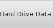 Hard Drive Data Recovery Green Bay Hdd